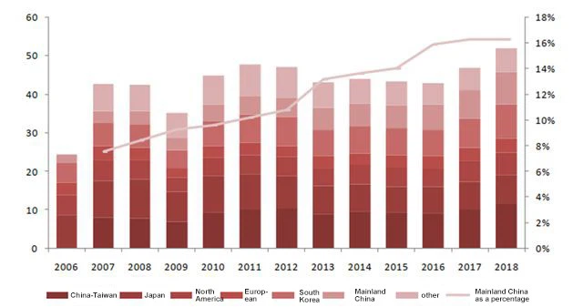 news-640-337 news-640-337